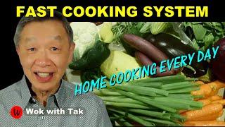 How to COOK EVERY DAY Using the FAST COOKING SYSTEM | A Case Study