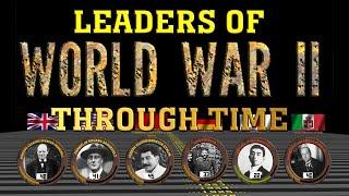  Leaders of World War Two Through Time (3D Animated Timeline)