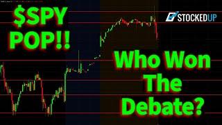 $SPY Almost Back To New Highs!! Who Won The Debate? Vote In The Poll!!