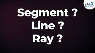 What are Rays, Lines and Line Segments? | Geometry | Don't Memorise