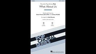 What About Us (SATB Choir) - Arranged by Mark Brymer