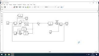 Particle Swarm Optimization Algorithm in matlab code simulation of smith predictor PID controller