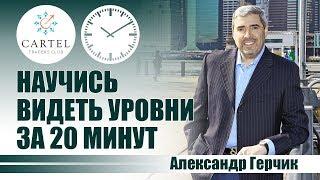 Уровни поддержки и сопротивления |  20 минут от Александра Герчика