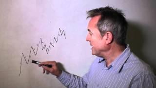 Problems with Elliot Wave Theory