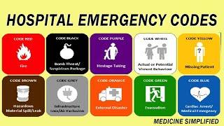 Hospital Emergency Codes || Code Red || Code Green || Code Blue || Code Pink || Code Black #medicine