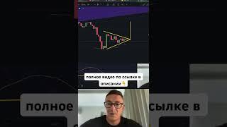 Биткоин прогноз #btc #bitcoin