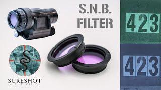 Sure Shot Night Vision's response to recent concerns regarding the S.N.B. filter.