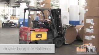 Tablets for Forklifts | Warehousing | Manufacturing