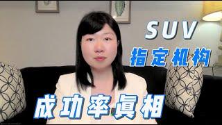 联邦创业签证 加拿大SUV移民项目系列 (4) _ SUV指定机构的成功率真相 | 4.29 SUV变政 | 联邦创业签证SUV项目限额