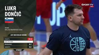 Luka Doncic Alley Oop Pass to Josh Nebo