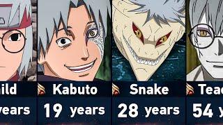 Evolution of Kabuto Yakushi in Naruto and Boruto