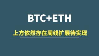 【12月18日】BTC+ETH：上方依然存在周线扩展目标待实现！