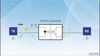 How does Optical Isolator work?