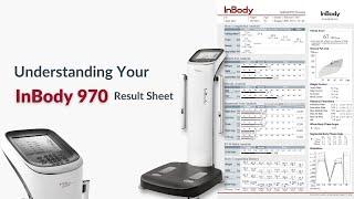 Understanding Your InBody970 Result Sheet