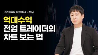 억대수익 내는 전업 트레이더의 차트 보는 법(feat.실전꿀팁)