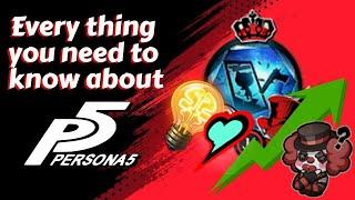 Every thing you need to know about the Persona 5 crossover | Identity V