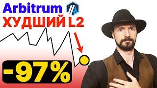 Не покупай Arbitrum - Альткоин Фальшивка или 50х?