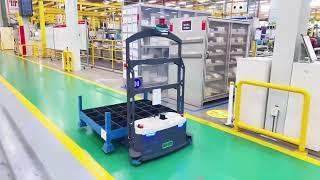 Material handling robots for the logistics automation