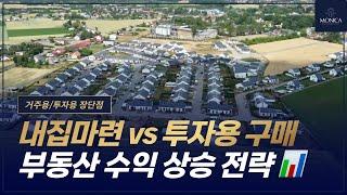 첫 집으로 거주용 vs 투자용 부동산 호주 부동산 모니카에서 알려주는 2024 투자 전략