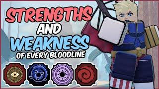 The Strengths and Weakness of EVERY Shindo Life Bloodline!