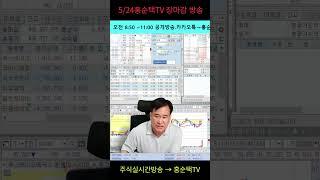 5/24 홍순택의 주식 장 마감방송