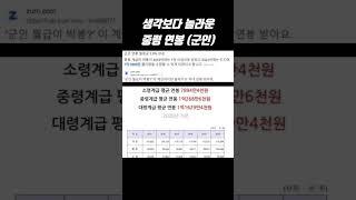 생각보다 놀라운 중령 연봉 | 군인 장교 연봉