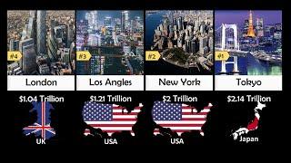 Richest Cities in the World 2024