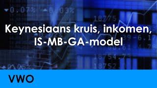 Keynesiaans kruis, inkomen, IS-MB-GA-model - Economie voor vwo - Economisch Beleid