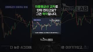 이동평균선 교차로 단타 친다고요
