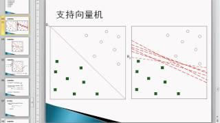 数据挖掘.其他分类器下