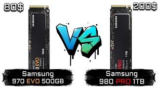 Samsung 970 EVO 500 GB vs Samsung 980 Pro 1TB Test Benchmark Game Loading