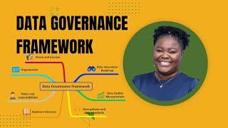 How to create a data governance framework