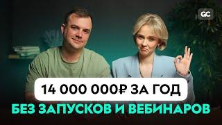 Как продать курс без запусков и рекламы с YouTube, Telegram. Кейс Юрия Химика