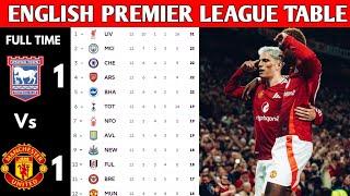 ENGLISH PREMIER LEAGUE TABLE UPDATED TODAY | PREMIER LEAGUE TABLE AND STANDING 2024/2025