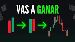 La CLAVE para GANAR todas tus Operaciones en el Trading