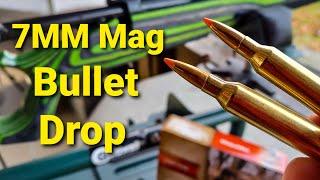 7MM Rem Mag Bullet Drop - Demonstrated and Explained