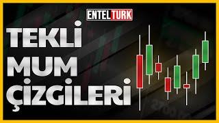 Tekli Mum Desenleri (Doji-Çekiç-Marubozu) | Mum Formasyonları | Sıfırdan Yüze Teknik Analiz Eğitimi