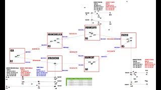 Caso Practico Red LAN con Subneteo, VLAN, RIP y EIGRP ´' VizaNetSolution 'Julver S. s / Hierro Pozo