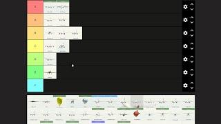 *ALL* Aircraft in PTFS tier list! | October 2023 (Part 1/2)