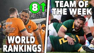 Rugby World Rankings - Rugby Championship 2024 ROUND 3 - Results and Fantasy Team of the Week