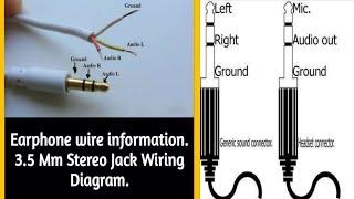 3.5 mm stereo jack wiring diagram.|Earphone wire information.Audio jack, Headphone jack repair