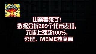 山寨季来了！数据分析289个代币表现，六成上涨超100%，公链、MEME热度高