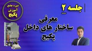 با یک نگاه ساختار داخلی پکیج را تشخیص دهیم - دوره جامع آموزش تعمیرات پکیج - مهارت های مهندسی