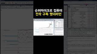 슈퍼마이크로 컴퓨터 , 진작 구독했더라면 #schd #테슬라주식 #아마존닷컴주식