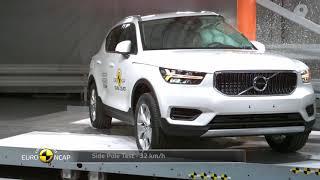 Euro NCAP Crash Test of Volvo XC40 2018