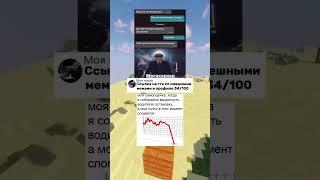 Мемы #мем #мемас #мемы #меме #смешноевидео #прикол #приколы #memes #meme #mem