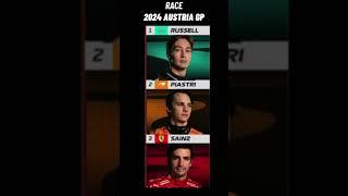  Race Highlights - Formula 1 | 2024 Austria Redbull ring Grand Prix | #2024austriaGP, #F1,