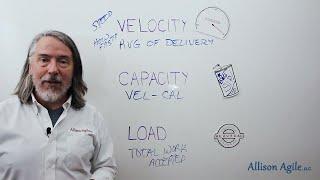 Velocity, Capacity and Load