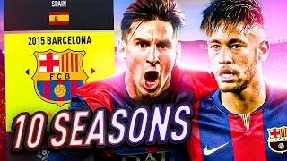 I Takeover 2015 BARCELONA for 10 SEASONS...MSN REUNITED