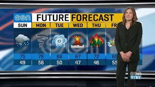 CSEN: Future Forecast